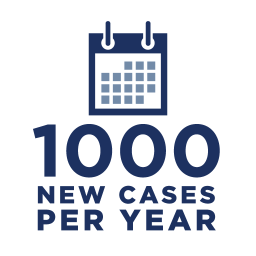 1000 New Cases Per Year icon